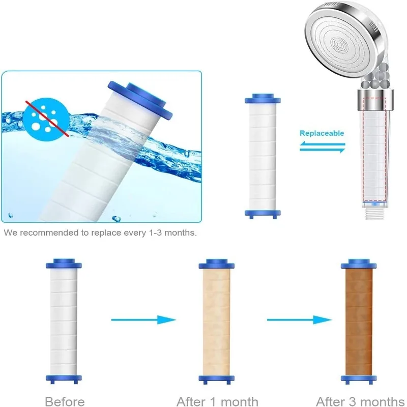 2 Buah Katrij Filter Katun PP  - Shower Valve Cartridge ulasan dan harga